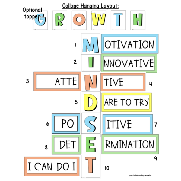 Growth Mindset Posters and Bulletin Board Display for Classroom or Office - Image 2