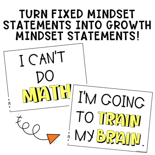 Growth Mindset Posters and Bulletin Board Display for Classroom or Office - Image 3