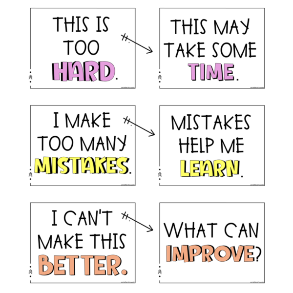 Growth Mindset Posters and Bulletin Board Display for Classroom or Office - Image 4