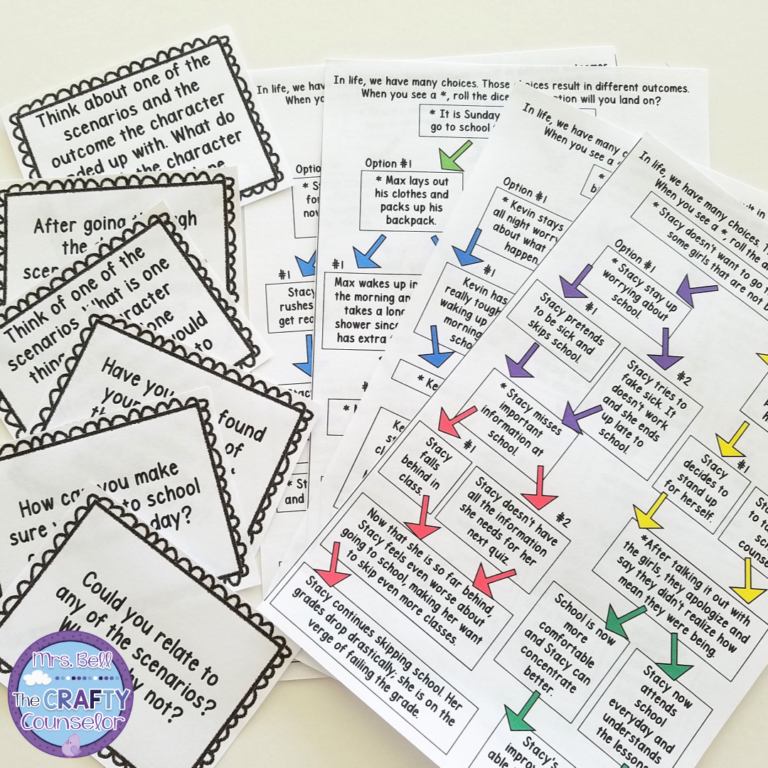 Successful Student Attendance And Absenteeism Intervention Six-Week ...